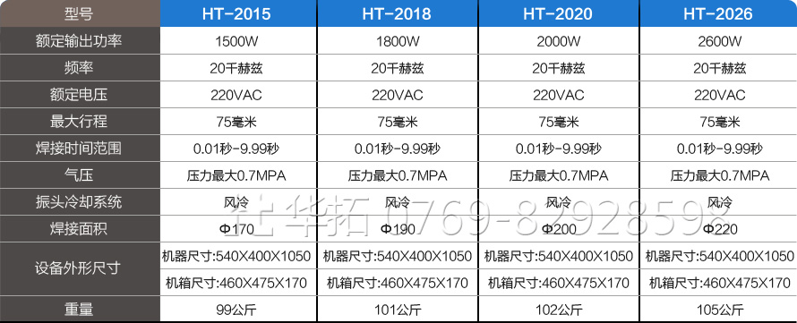 20K超聲波焊接機參數(shù)